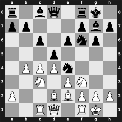 1966 Hoogovens – Round 14 – Ivkov, Borislav – 1-0 – Czerniak, Magdalena – G63