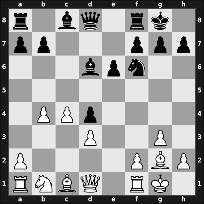1966 IBM – Round 8 – Szabo, Ladislav – 1/2-1/2 – Flohr, Salo – G23