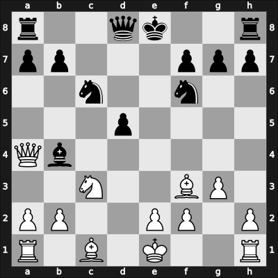 1966 Kislovodsk – Round 7 – Geller, Efim P – 1/2-1/2 – Kholmov, Ratmir D – G41