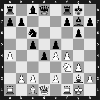 1966 Mar del Plata 27th – Round 8 – Pelikan, Jan – 1-0 – Rubinetti, Jorge – G28