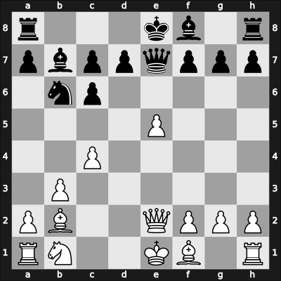 1966 Oberhausen ol women – Round 10 – Rinder, Elfriede – 1/2-1/2 – Eretova, Kveta – G52