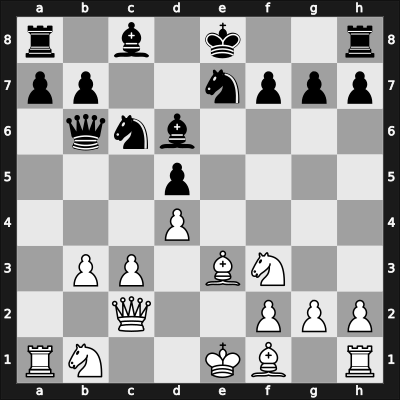 1966 Parcetic Memorial 2nd – Round 4 – Minev, Nikolay N – 1-0 – Radojevic Miomir – G15