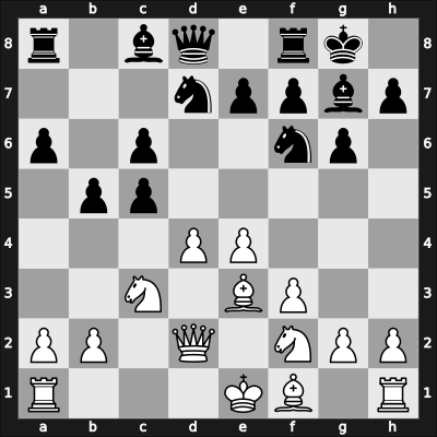 1966 Reggio Emilia 6667 09th – Round 8 – Bobotsov, Milko G – 0-1 – Malcanek, Oldrich – G24