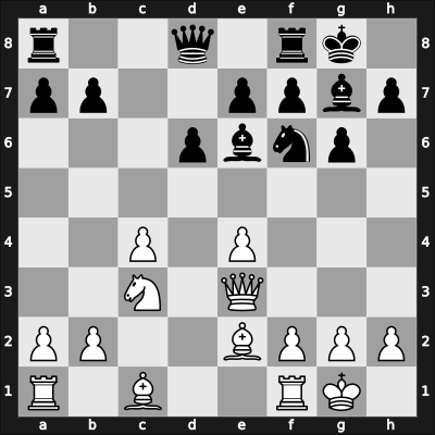 1966 Reggio Emilia 6667 09th – Round 10 – Bobotsov, Milko G – 1/2-1/2 – Damjanovic, Mato – G31