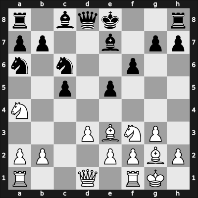 1966 Rzeszow ch POL – Round 10 – Zoltek, Tadeusz – 0-1 – Witkowski, Stefan – G71
