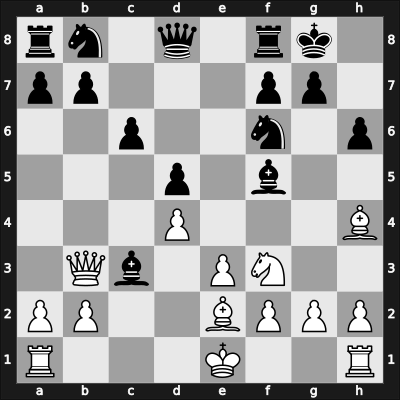 1966 Sarajevo Sarajevo BIH – Round 1 – Tal, Mikhail – 1-0 – Damjanovic, Mato – G1