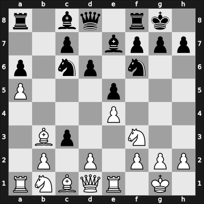 1966 Sarajevo Sarajevo BIH – Round 6 – Tal, Mikhail – 0-1 – Jansa, Vlastimil – G24