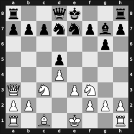 1966 Sarajevo Sarajevo BIH – Round 10 – Kotov Lundqvist, Alex – 1-0 – Honfi, K. – G33