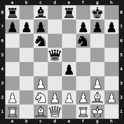 1966 Sochi Chigorin Memorial 04th – Round 5 – Bobotsov, Milko G – 1/2-1/2 – Fuchs, Reinhart – G22