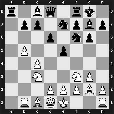 1966 Tbilisi ch-URS – Round 7 – Taimanov, Mark E – 1/2-1/2 – Vasiukov, Evgeni – G60