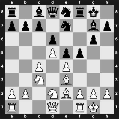 1966 Tel Aviv – Round 1 – Gligorić, Svetozar – 1/2-1/2 – Kraidman, Yair – G7
