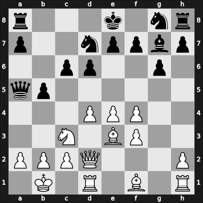1966 Tel Aviv 6th – Round 2 – Peretz, Malkiel – 1/2-1/2 – Czerniak, Moshe – G8