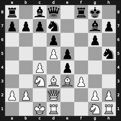 1966 Tel Aviv ISR – Round 10 – Yanofsky, Daniel Abraham – 0-1 – Gligoric, Svetozar – G12