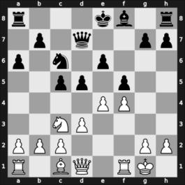 1966 URS Team Ch – Round ? – Nevednichy, Boris M – 0-1 – Boleslavsky, Isaac – G20