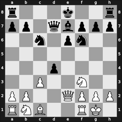 1966 Venice – Round ? – Fletzer, Gino – 0-1 – Antoshin, Vladimir S – G15
