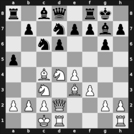 1966 Vrnjacka Banja – Round ? – Djurovic, Dejan – 0-1 – Mestrovic, Zvonimir – G14