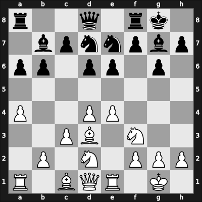 1966 World Championship 26th – Round 16 – Petrosian, Tigran V – 1/2-1/2 – Spassky, Boris V. – G14