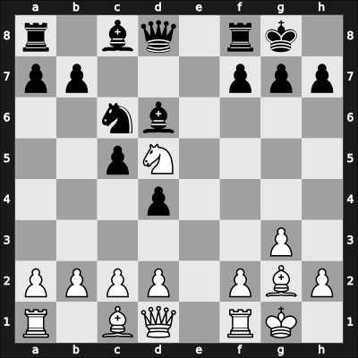 1966 Zinnowitz – Round 1 – Moehring, Guenther – 0-1 – Antoshin, Vladimir S – G2