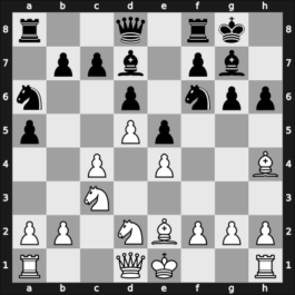 1967 Budva – Round ? – Bukic, Enver – 0-1 – Geller, Efim P – G30