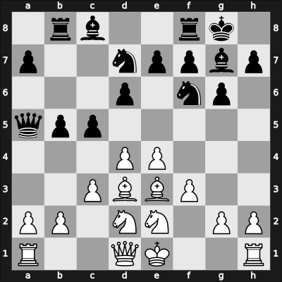 1967 HUN Ch Budapest HUN – Round 14 – Tipary, Lajos – 0-1 – Forintos, Gyozo V – G50