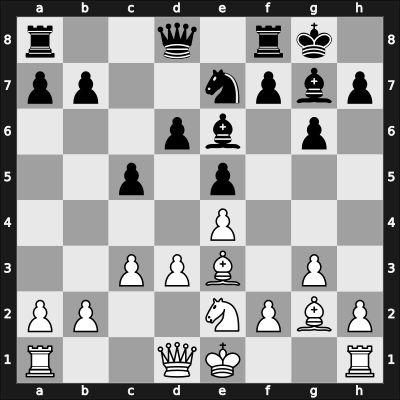 1967 HUN-RSFSR – Round 4 – Tompa, Janos – 1/2-1/2 – Anikaev, Yuri N – G14
