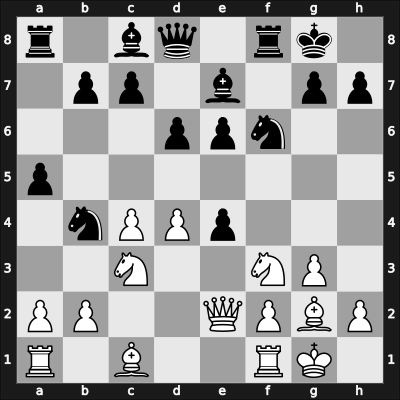 1967 Maribor – Round 1 – Reshevsky, Samuel – 1-0 – Udovcic, Mijo – G6
