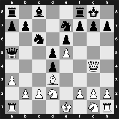 1967 Sarajevo – Round 7 – Kavalek, Lubomir – 0-1 – Byrne, Ray – G38