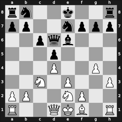 1967 Sousse Interzonal – Round 18 – Reshevsky, Samuel – 1/2-1/2 – Ivkov, Borislav – G163