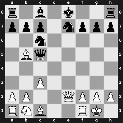 1967 Stary Smokovec – Round 6 – Grabczewski, Romuald – 0-1 – Alfoeldy, L. – G11
