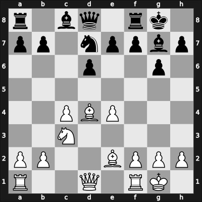 1967 Venice – Round 5 – Petrosian, Tigran A. – 1-0 – Tatai, Stefano – G19