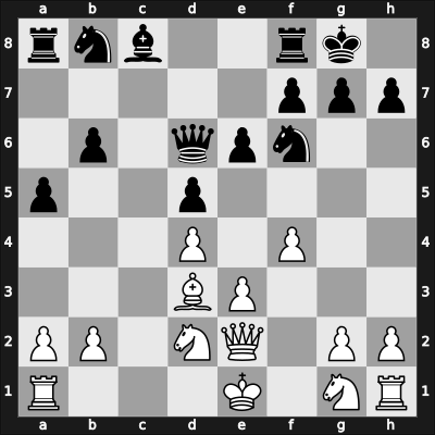 1967 YUG Ch 22th – Round 6 – Kovacevic, Vlatko – 1/2-1/2 – Ciric, Dragoljub M – G27