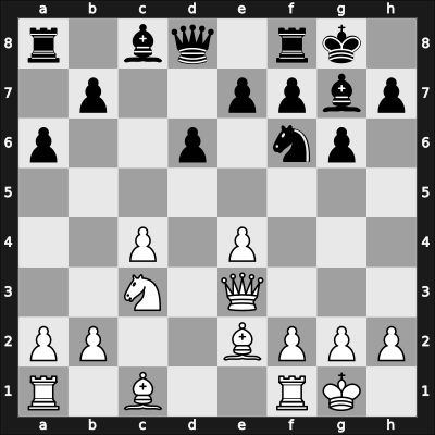 1967 YUG-URS women – Round 4 – Zatulovskaya, Tatiana – 1-0 – Fatalibekova, Elena – G6