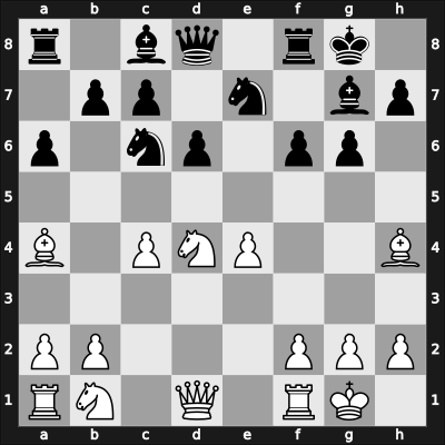 1967 YUG-URS women – Round 10 – Fatalibekova, Elena – 1/2-1/2 – Zatulovskaya, Tatiana – G14