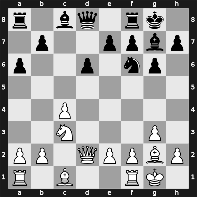 1967 YUG-URS women – Round 12 – Kushnir, Alla – 1/2-1/2 – Liljak, Milka – G17