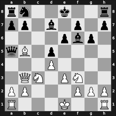 1968 Alma Ata ch-URS – Round 3 – Kholmov, Ratmir D – 1/2-1/2 – Zaitsev, Alexander – G45