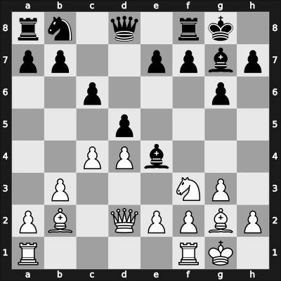 1968 CSR Ch – Round 13 – Kozma, Julius – 1/2-1/2 – Hlousek, Zdenek – G114