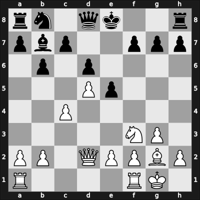 1968 DDR Ch 17th – Round 8 – Moehring, Guenther – 1/2-1/2 – Malich, Burkhard, Dr. – G8