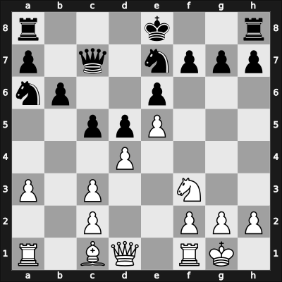 1968 DDR Ch 17th – Round 5 – Espig, Lutz – 0-1 – Golz, Werner – G21