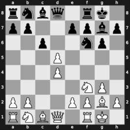 D79 - 1.d4 Nf6 2.c4 g6 3.g3 d5 4.Bg2 Bg7 5.Nf3 O-O 6.O-O c6 7.cxd5 - Neo-Gruenfeld, 6.O-O c6 7.cxd5