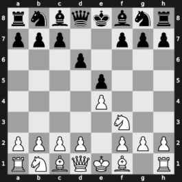 C41 - 1.e4 e5 2.Nf3 d6 - Philidor Defence