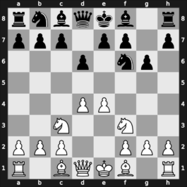 B08 - 1.e4 d6 2.d4 Nf6 3.Nc3 g6 4.Nf3 - Pirc