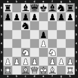 C46 - 1.e4 e5 2.Nf3 Nc6 3.Nc3 - Three Knights Game