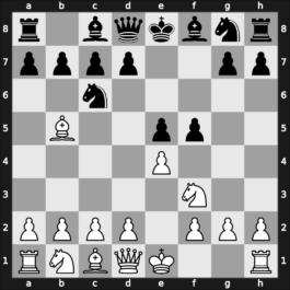 C63 - 1.e4 e5 2.Nf3 Nc6 3.Bb5 f5 - Spanish