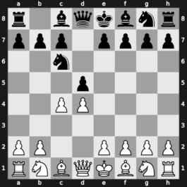 D07 - 1.d4 d5 2.c4 Nc6 - Queen's Gambit Declined: Chigorin Defense