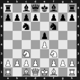 C47 - 1.e4 e5 2.Nf3 Nc6 3.Nc3 Nf6 - Four Knights Game