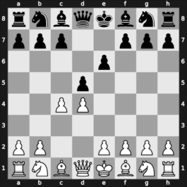 D30 - 1.d4 d5 2.c4 e6 - Queen’s Gambit Declined (QGD)