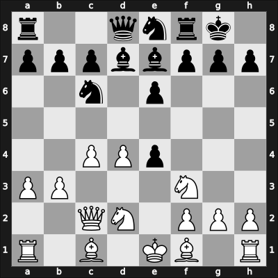 1968 It Buesum GER – Round 12 – Pollak, Georg – 1/2-1/2 – Kolarov, Atanas S. – G55