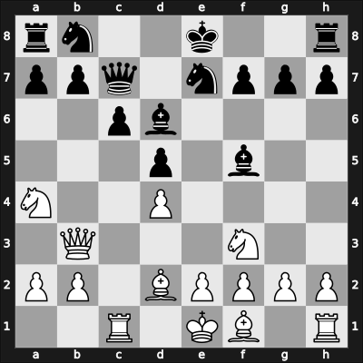 1968 Kiev (Ukraine) – Round 15 – Podgaets, Mikhail – 1/2-1/2 – Nikolaevsky, Yuri V – G15