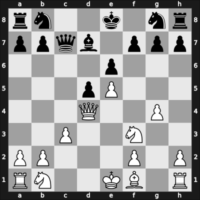 1968 Lugano ol (Men) fin-A – Round 12 – Balinas, Rosendo C – 1/2-1/2 – Filip, Miroslav – G69