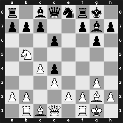 1968 Monte Carlo – Round 10 – Botvinnik, Mikhail – 1/2-1/2 – Gheorghiu, Florin – G59